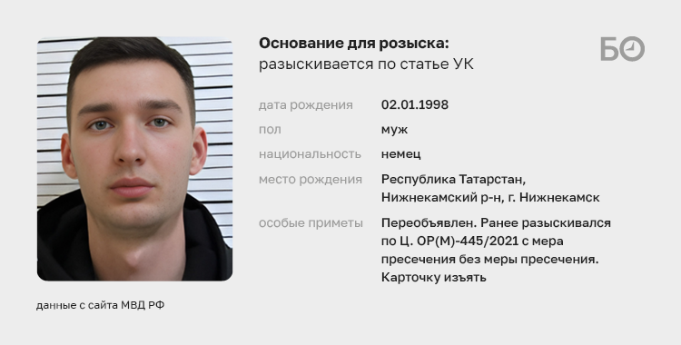 Блогер Алистаров: сооснователь Finiko Зыгмунтовичь задержан и находится в тюрьме в ОАЭ